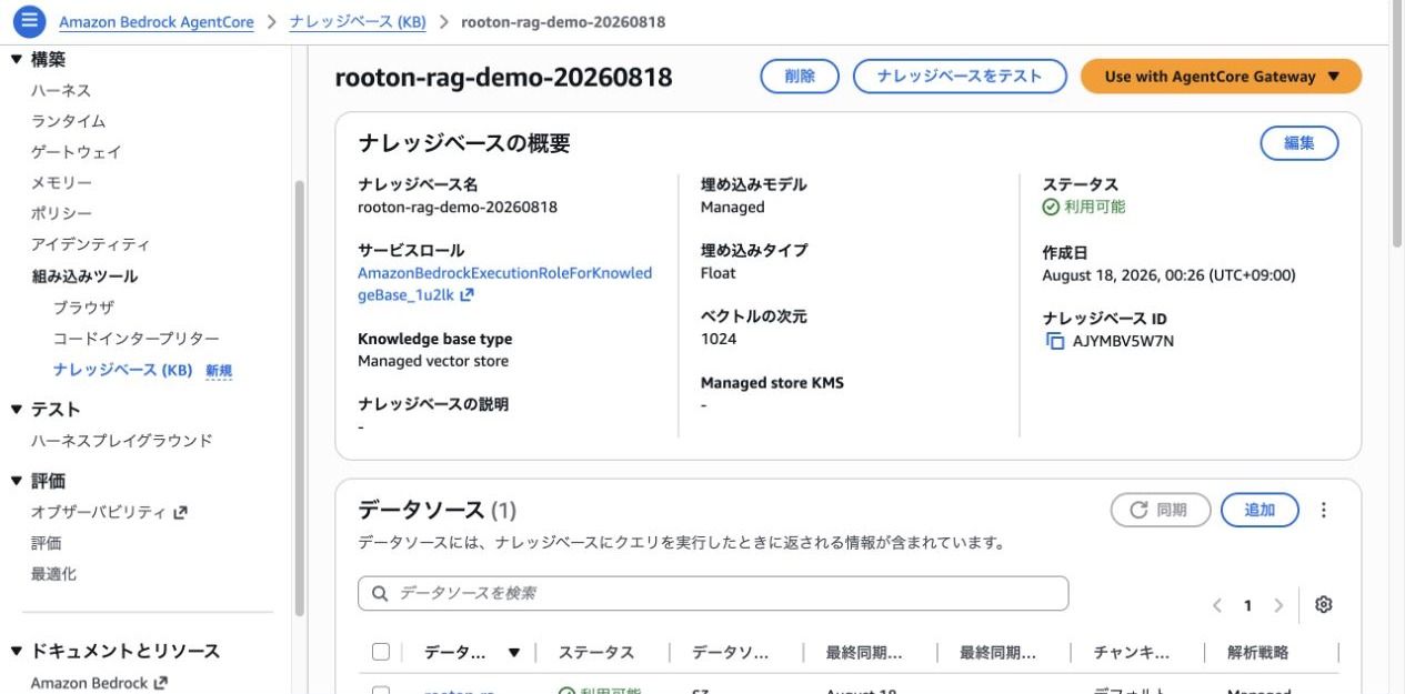 AWS Managed Knowledge Baseが利用可能になった実画面