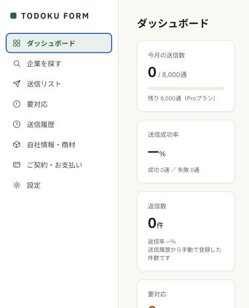 TODOKU FORMの実際のダッシュボード画面